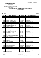 MARTIME_RESULTATS_BEPC_2021.pdf
